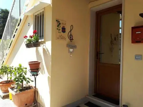 image url