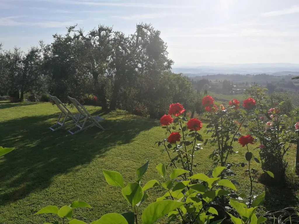 Poggetto di Montese - Chambres