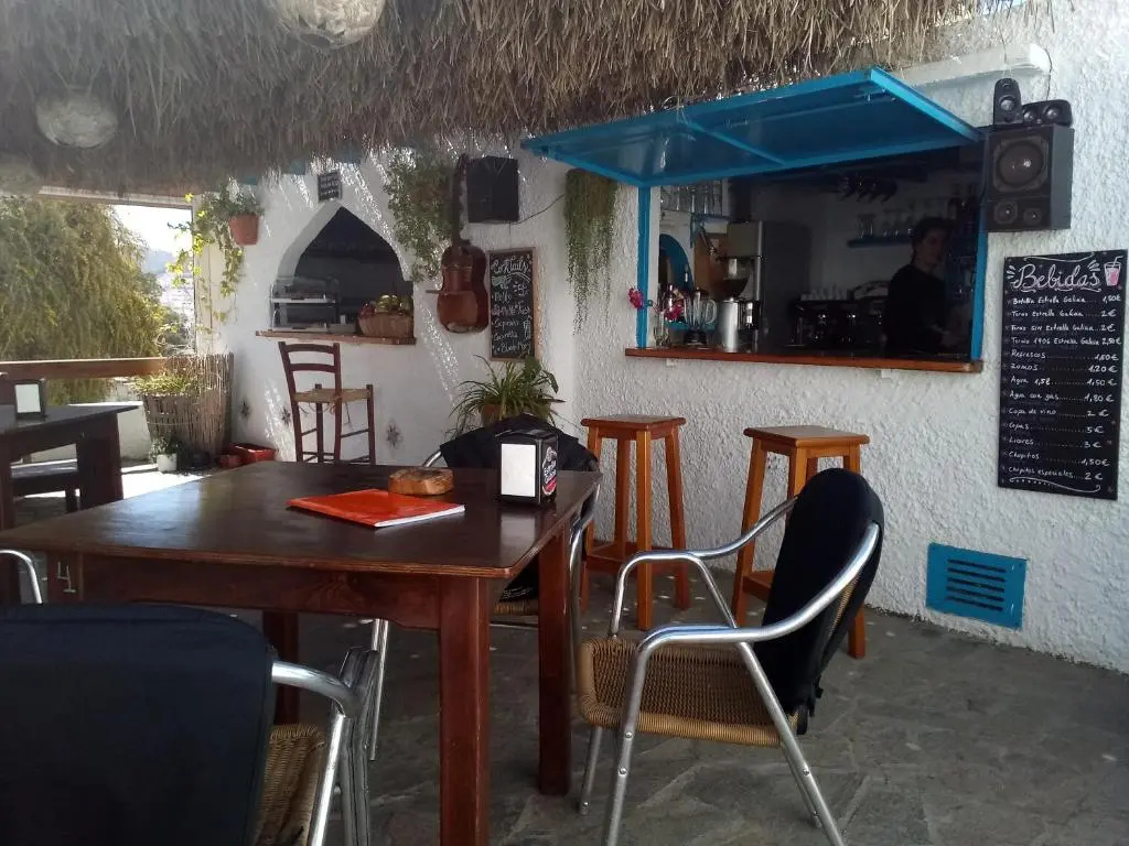 Food & Beverage