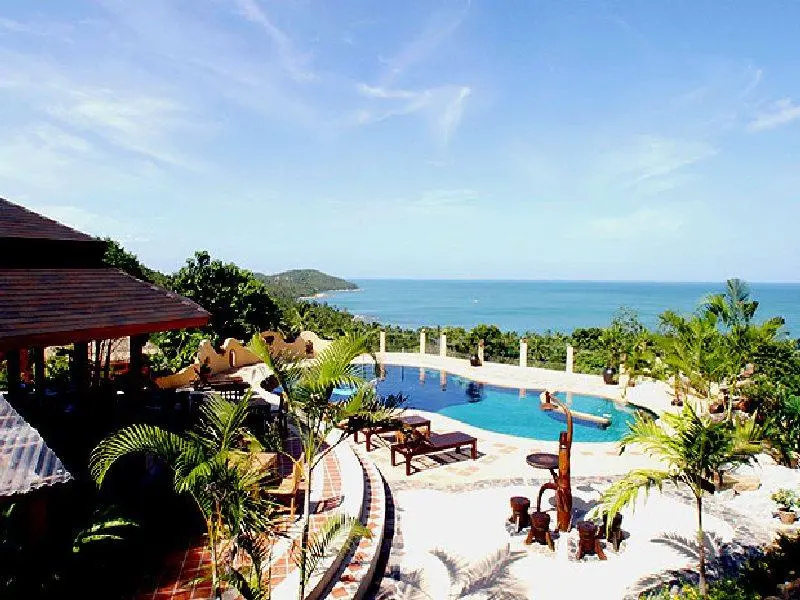 Chaweng Bay View Resort - Chambres