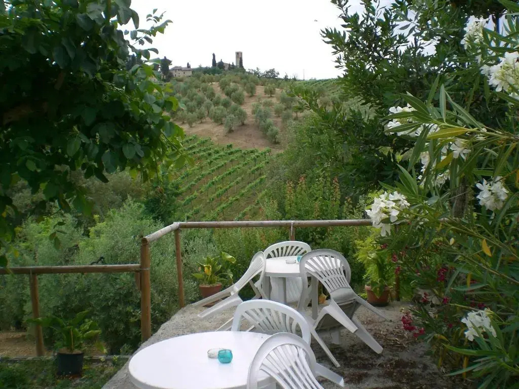Agriturismo Podere Cappella - Chambres