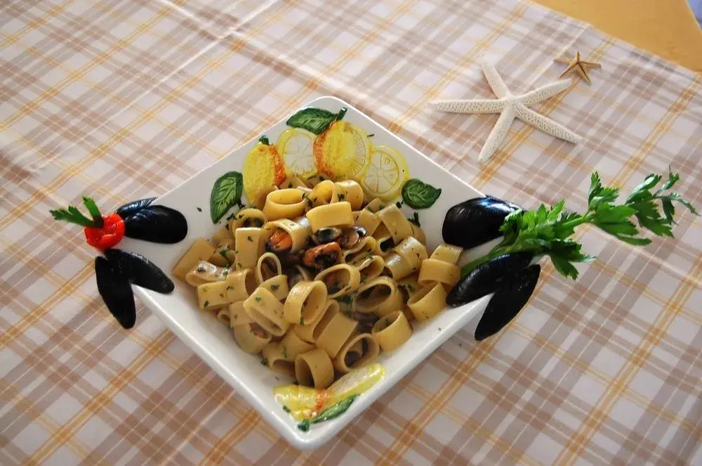 image url