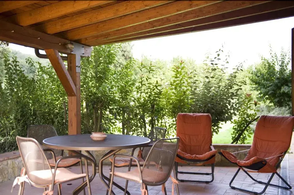 Poggio Ugo - Chambres
