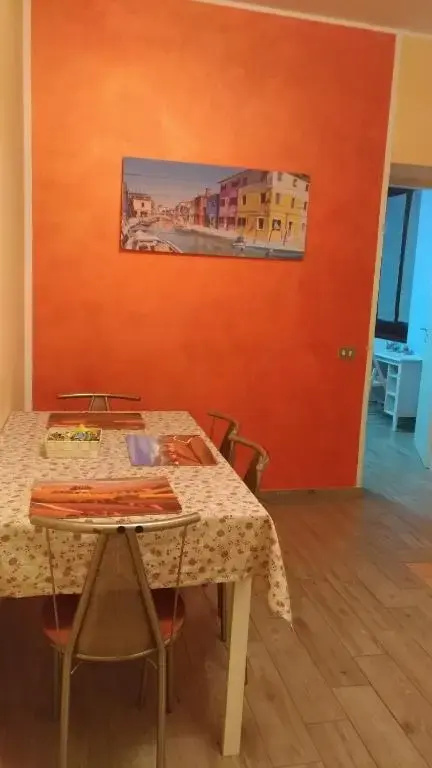 La rosa dei venti