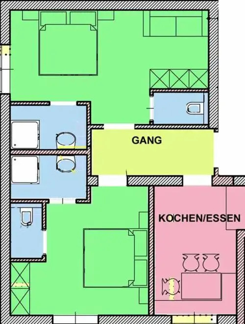 Bacherhof - Chambres