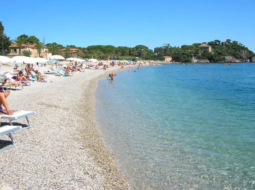 Beach & Waterfront