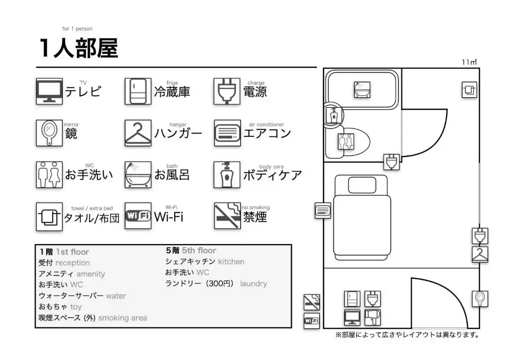 Standard room
