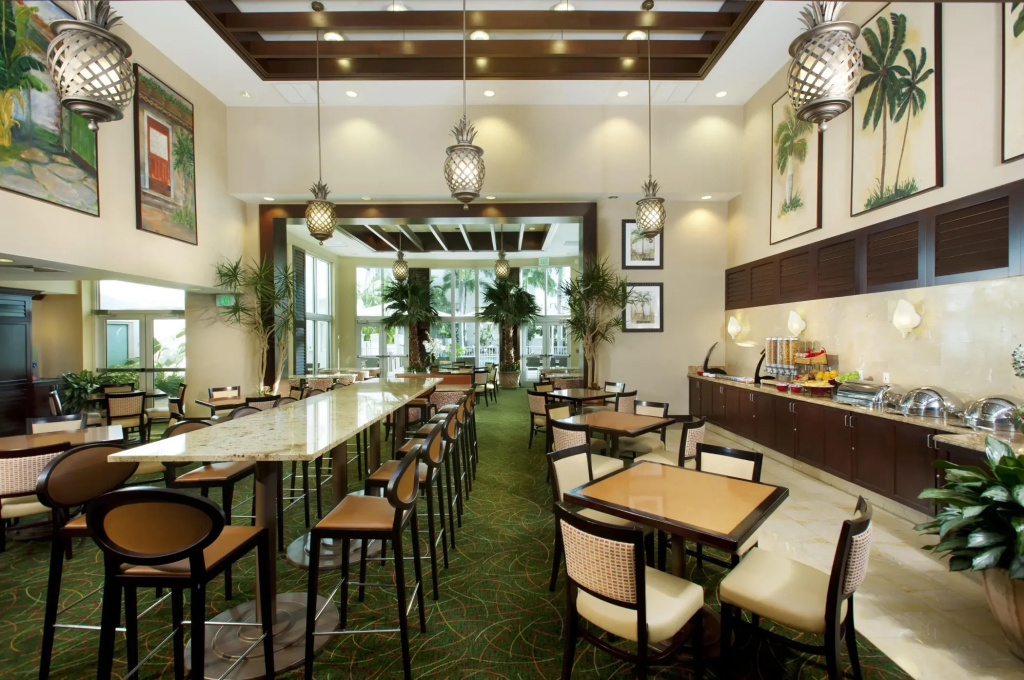 Residence Inn Miami Aventura Mall