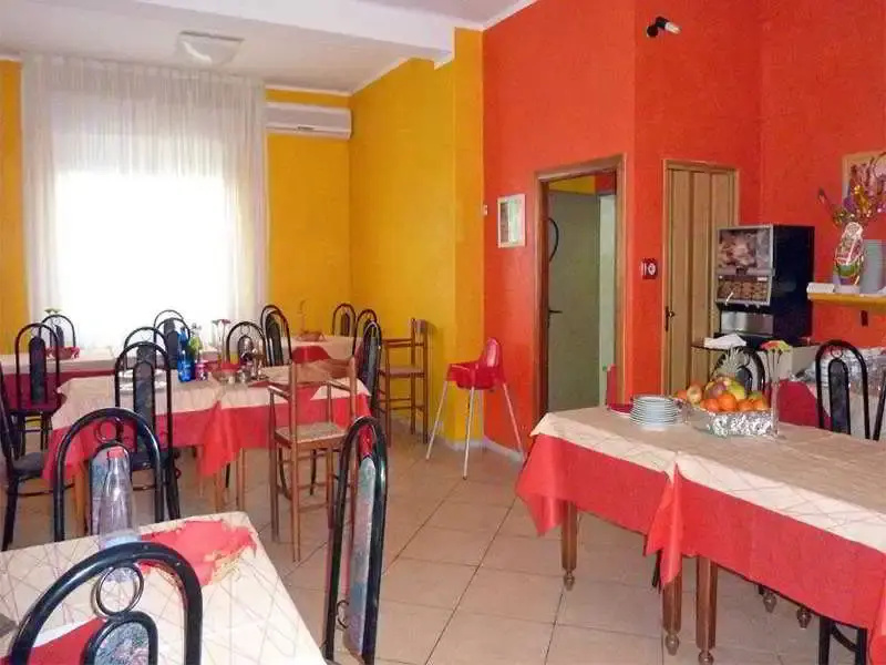 Food & Beverage