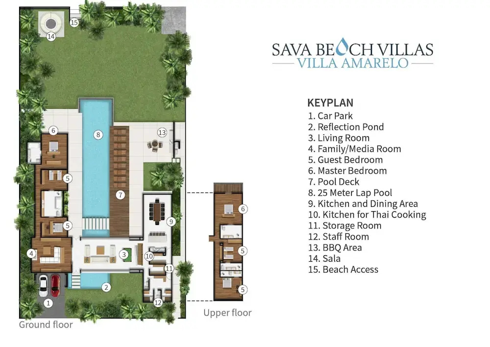 Villa Amarelo