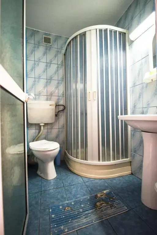 Hotel Est - Chambres