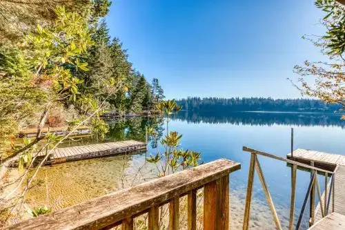 Lake Haven