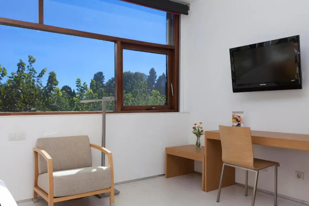 URH - Hotel Moli del Mig - Chambres
