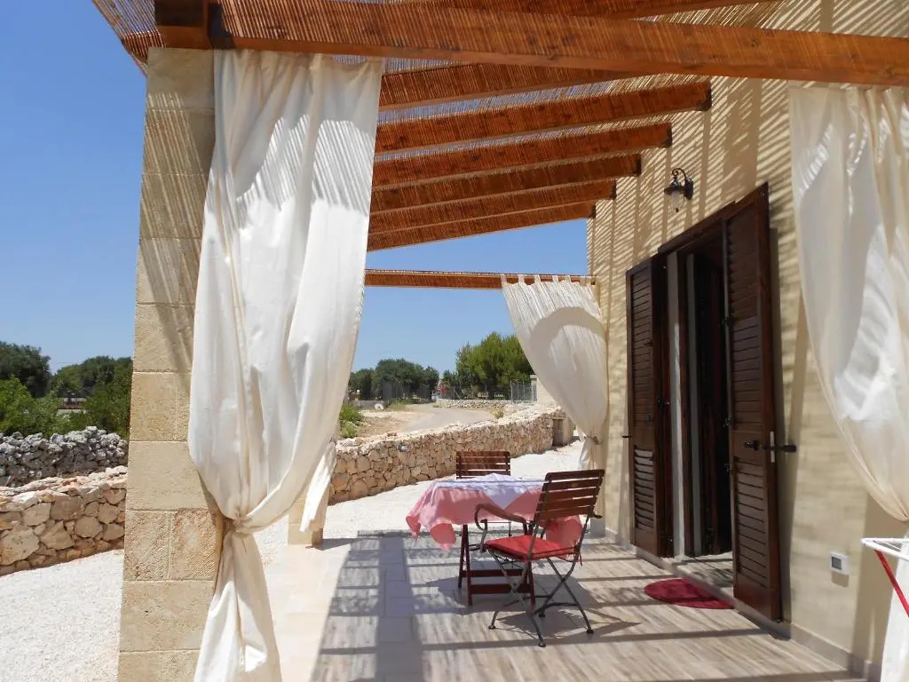 Standard Double room with sea view (full double bed)