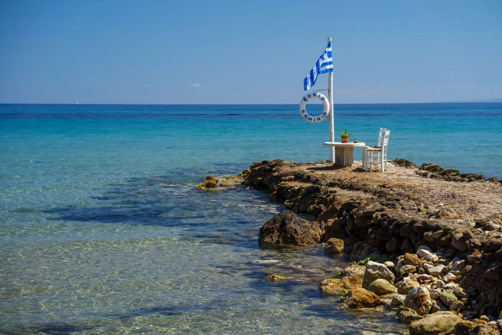 Beach & Waterfront