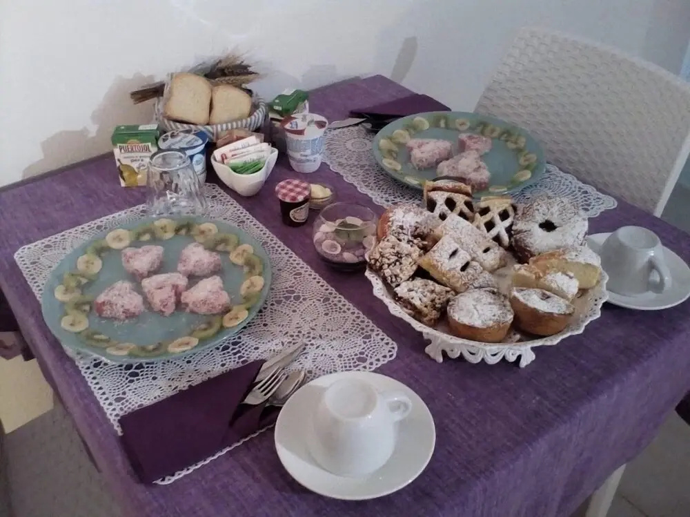 image url