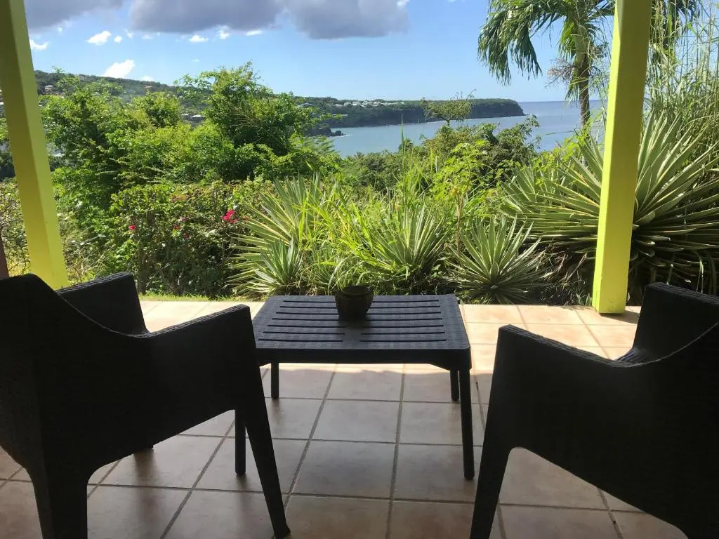 Standard Double room with sea view (full double bed)