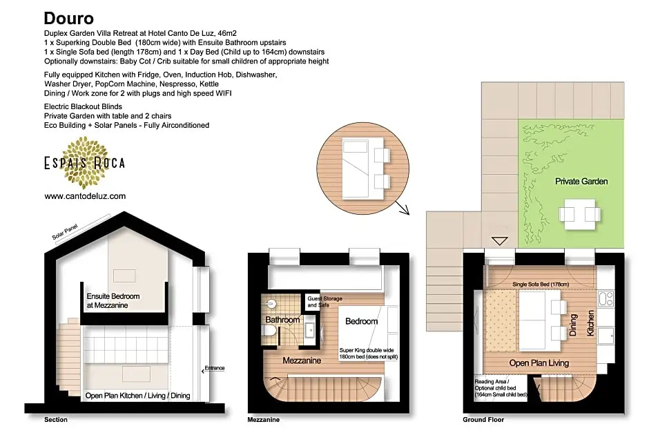 Attic Villa