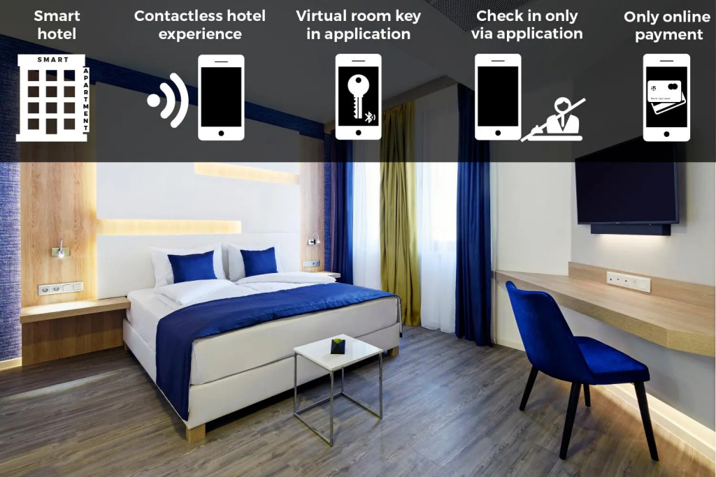 Superior Double room (full double bed)
