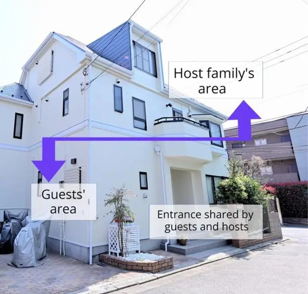 Nerima-ku - House / Vacation STAY 3889