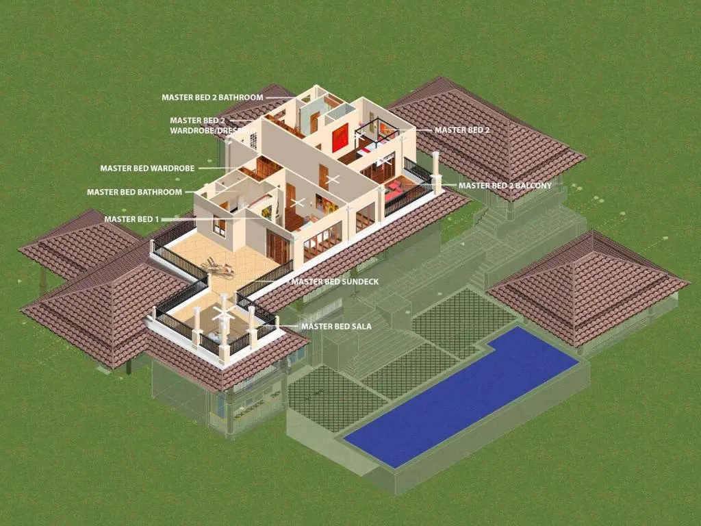 Villa Oriole - Luxury Pool Villa
