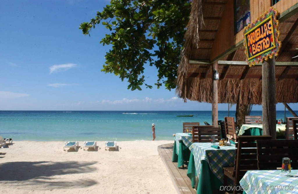 Beach & Waterfront