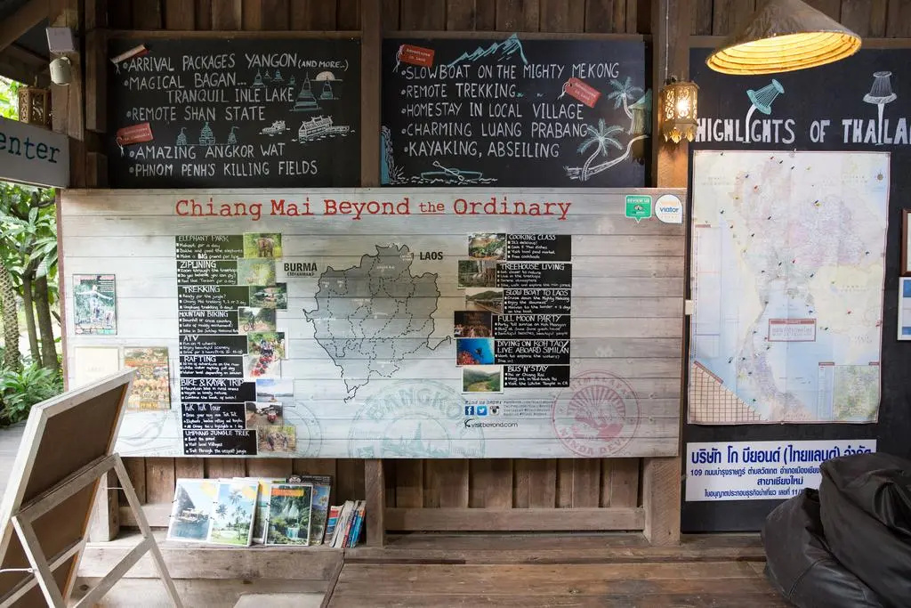 Eco Resort Chiang Mai - Général