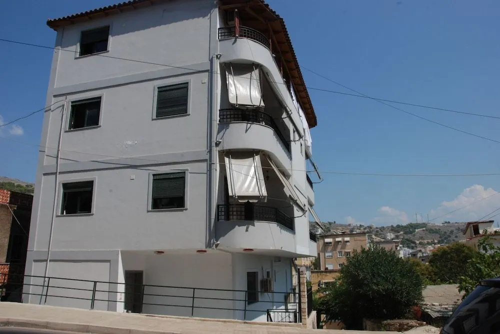 Villa Finix