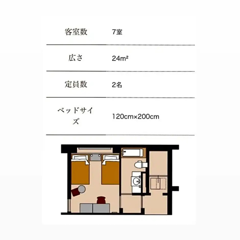 JR KYUSHU HOTEL Blossom Fukuoka - Chambres