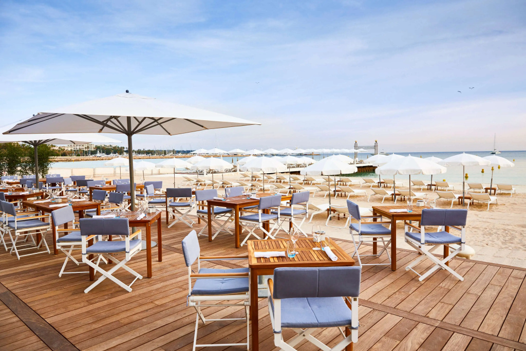 Beach & Waterfront