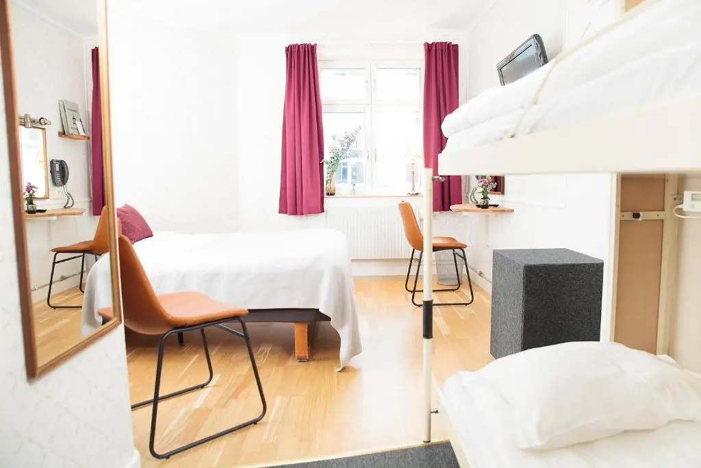 Hotel Zinkensdamm - Chambres