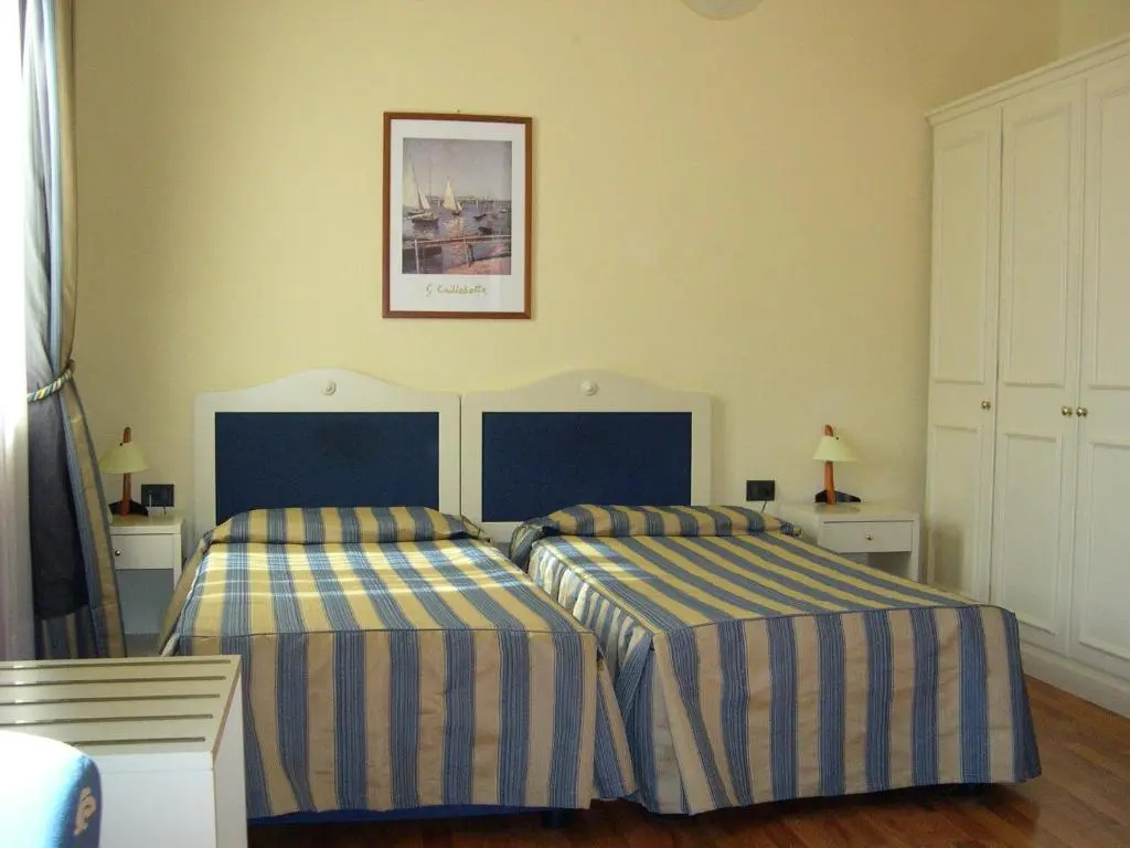 Brennero  Varsavia - Chambres