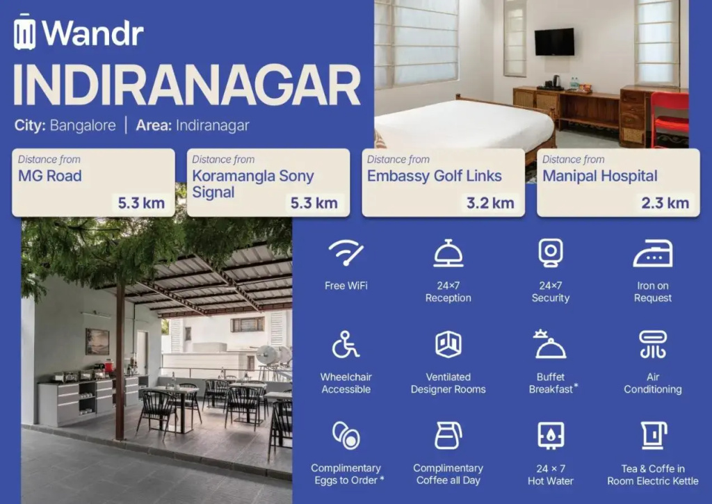 "Wandr Indiranagar, Bangalore"