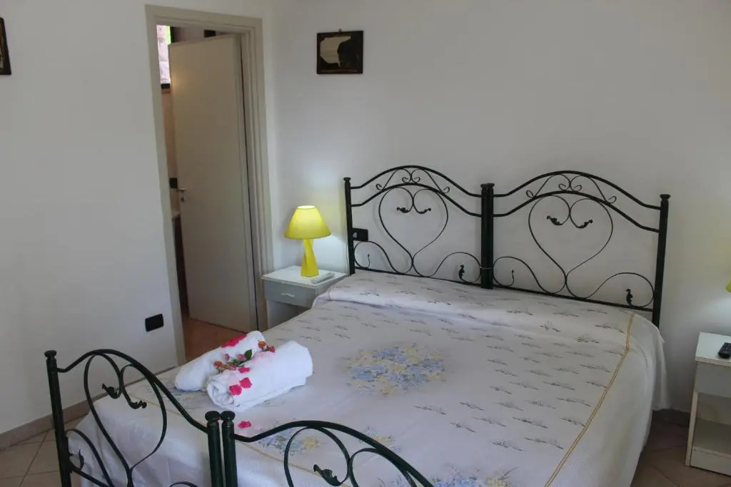 Standard Double room with sea view (full double bed)
