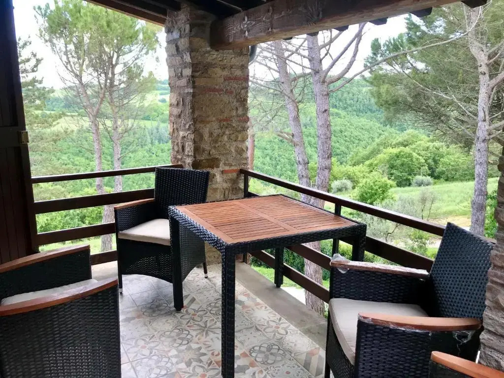 La Panoramica Gubbio