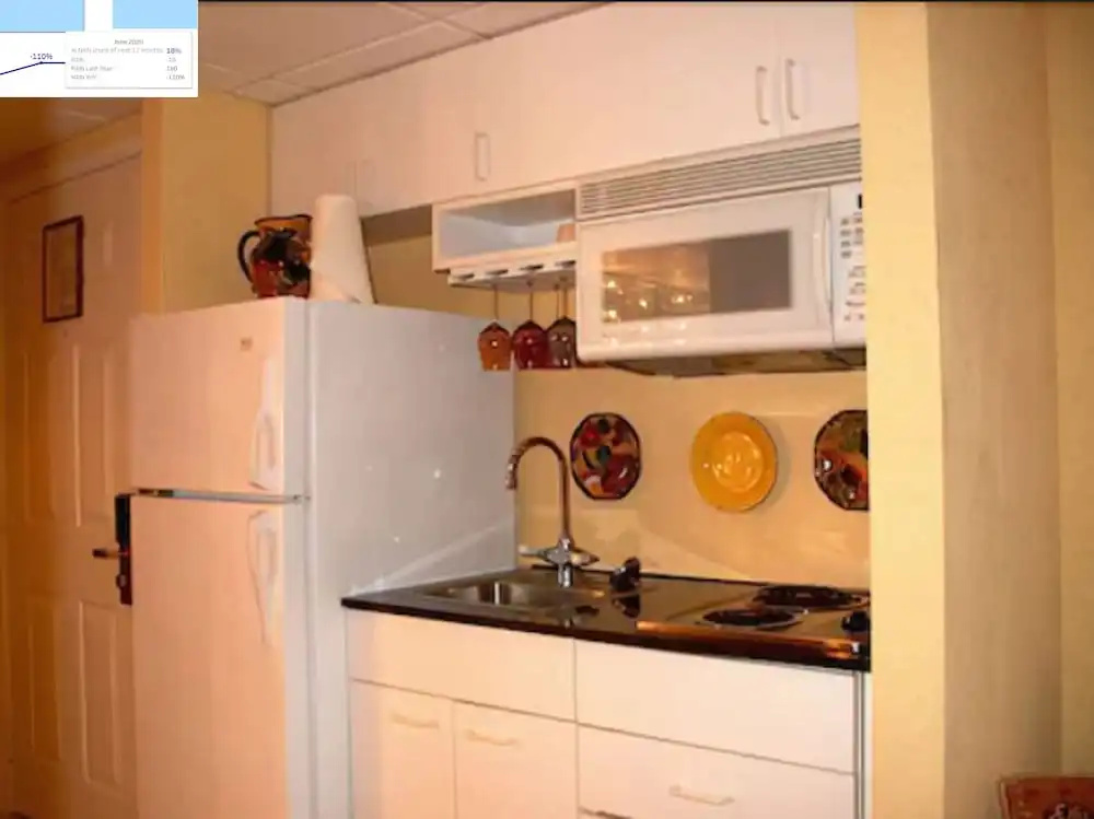 Coconut Malorie Resort Ocean City, an Ascend Collection Hotel - Chambres
