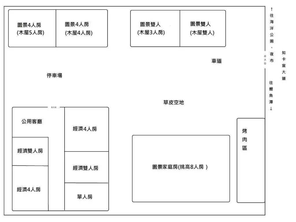Economy room