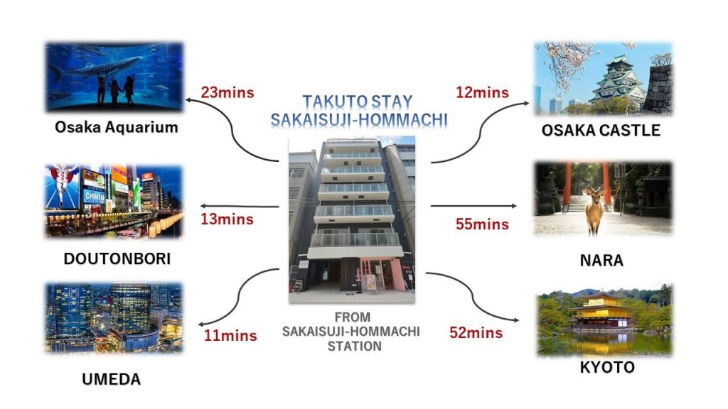 Takuto Stay Sakaisuji-Honmachi 사진 25