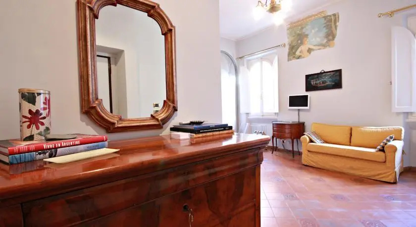 Il Meglio di Roma Intorno a Te