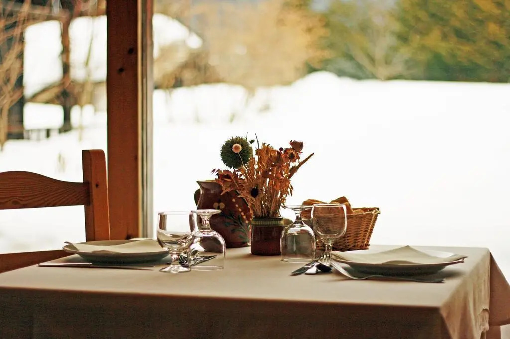 Food & Beverage