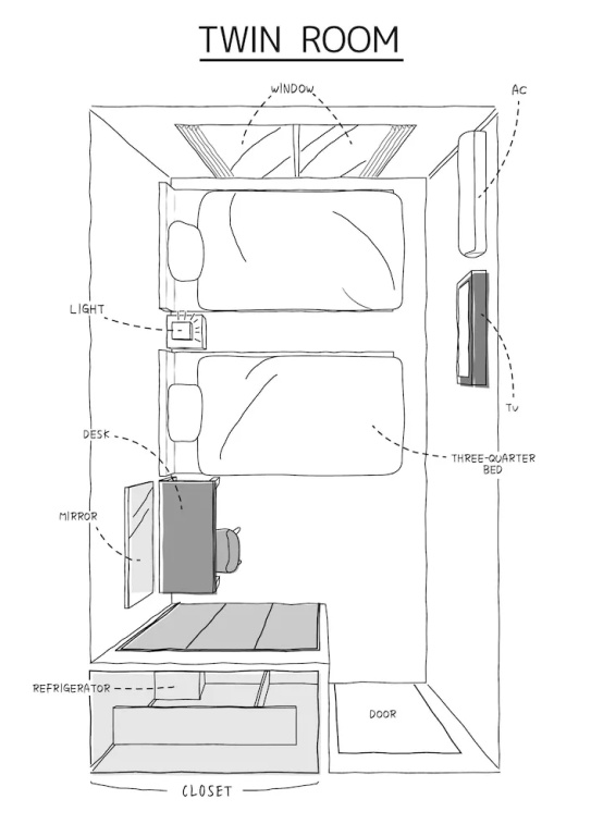 Economy Double room (twin beds)