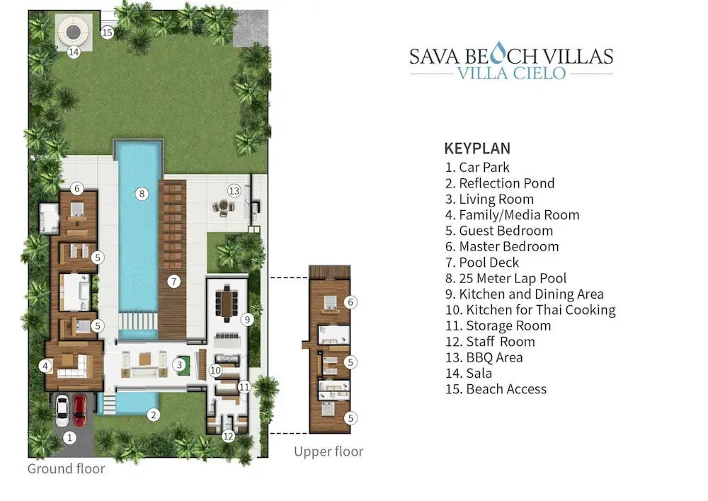 Villa Cielo