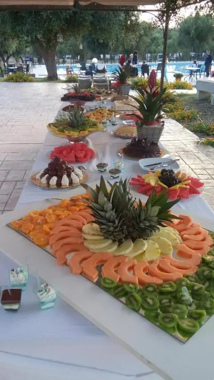 Food & Beverage