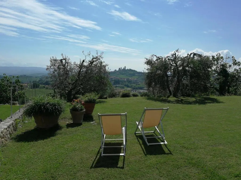 Poggetto di Montese - Chambres