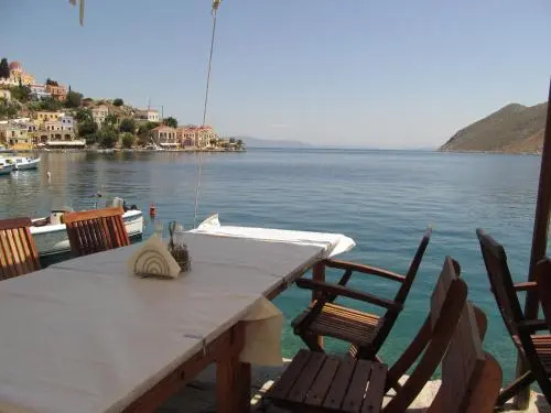 Beach & Waterfront