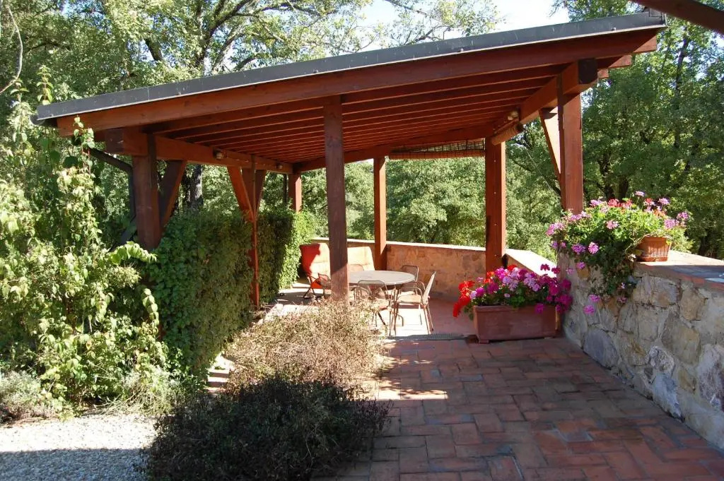 Poggio Ugo - Chambres