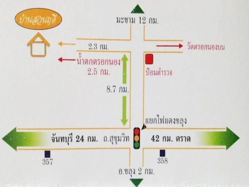 Food & Beverage