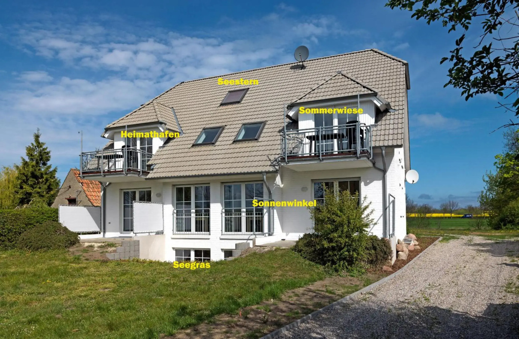 Haus Sonnenschein Sonnenwinkel