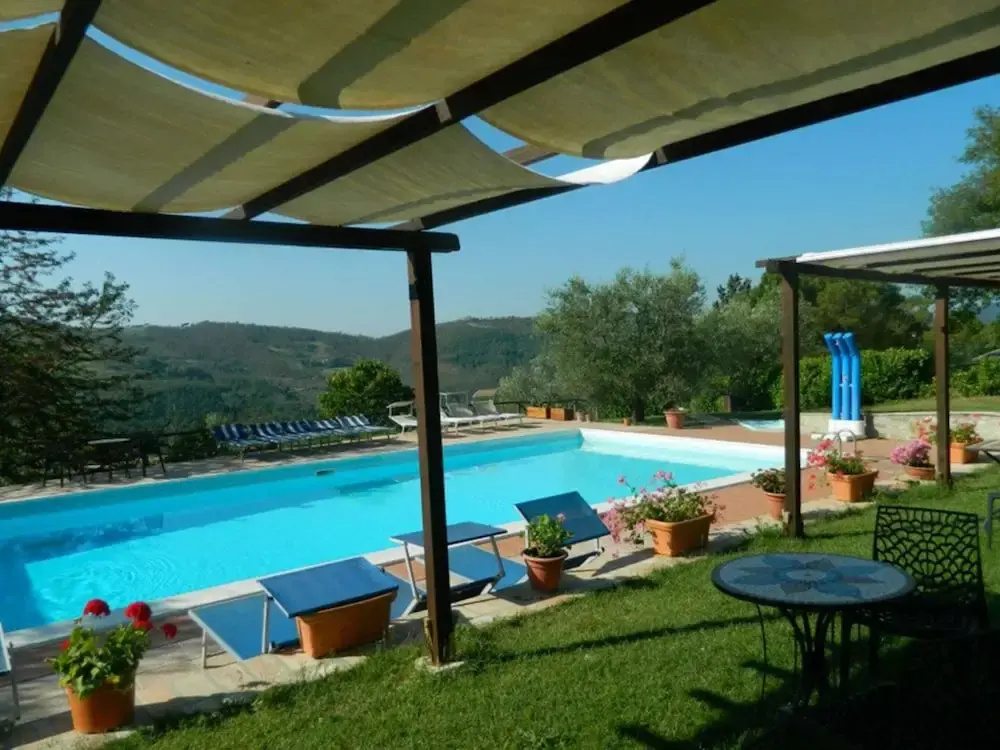 Farmhouse in Umbria Near Palazzo Bourbon
