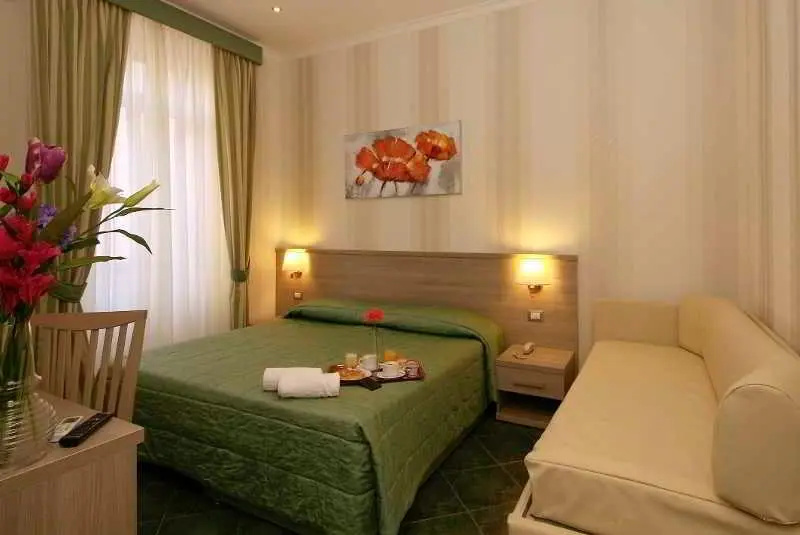 Hotel Argentina - Chambres
